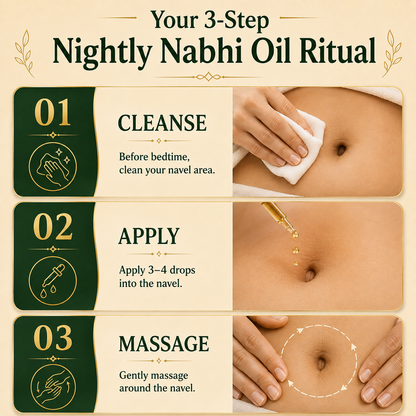 Black Ginger Nabhi Oil - Weight Management | Body Detoxification