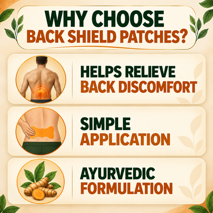 Turmeric Back Shield Pain Relief Patch