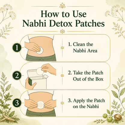 Nabhi Detox Patches