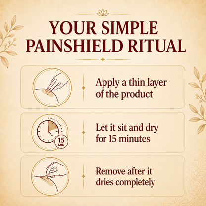 PainShield - Pain Relief Peel Off Mask