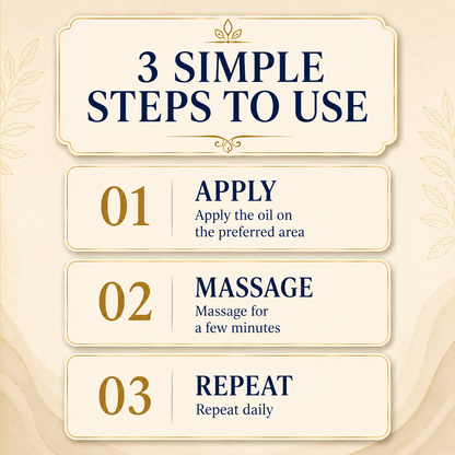 Slimtone Body Slimming Massage oil