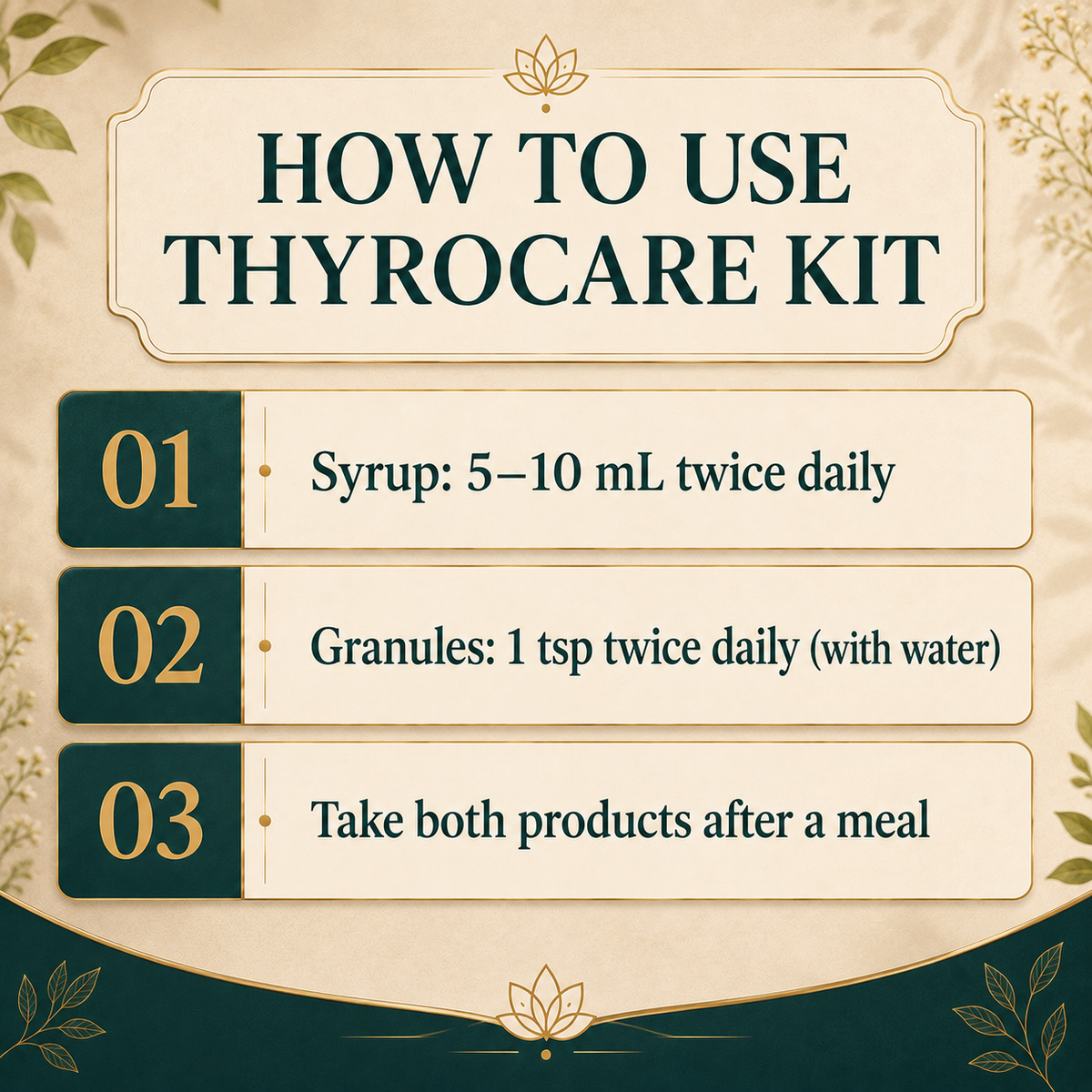 ThyroCare Kit